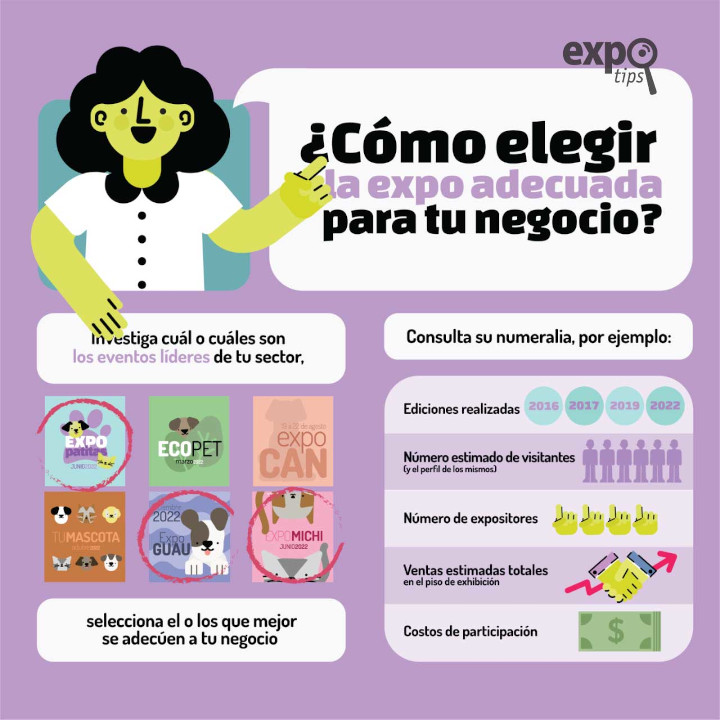 ¿Cómo elegir la expo ideal para tu negocio ?