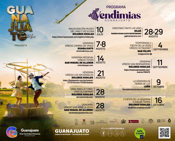 Guanajuato, listo para las vendimias de este año